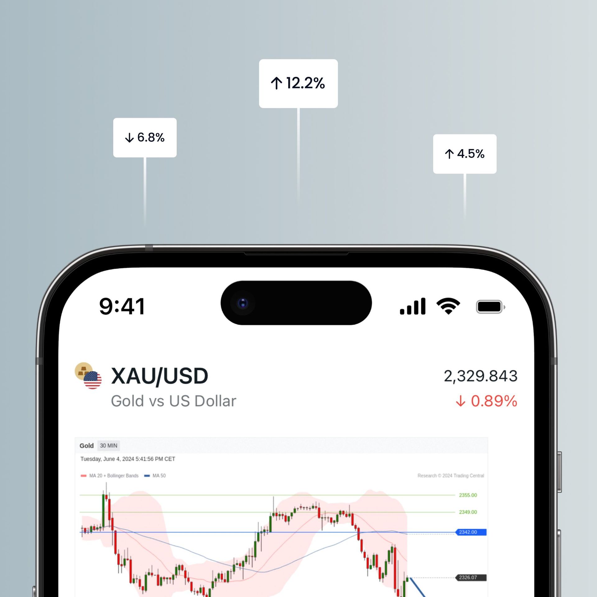 about Tradvx