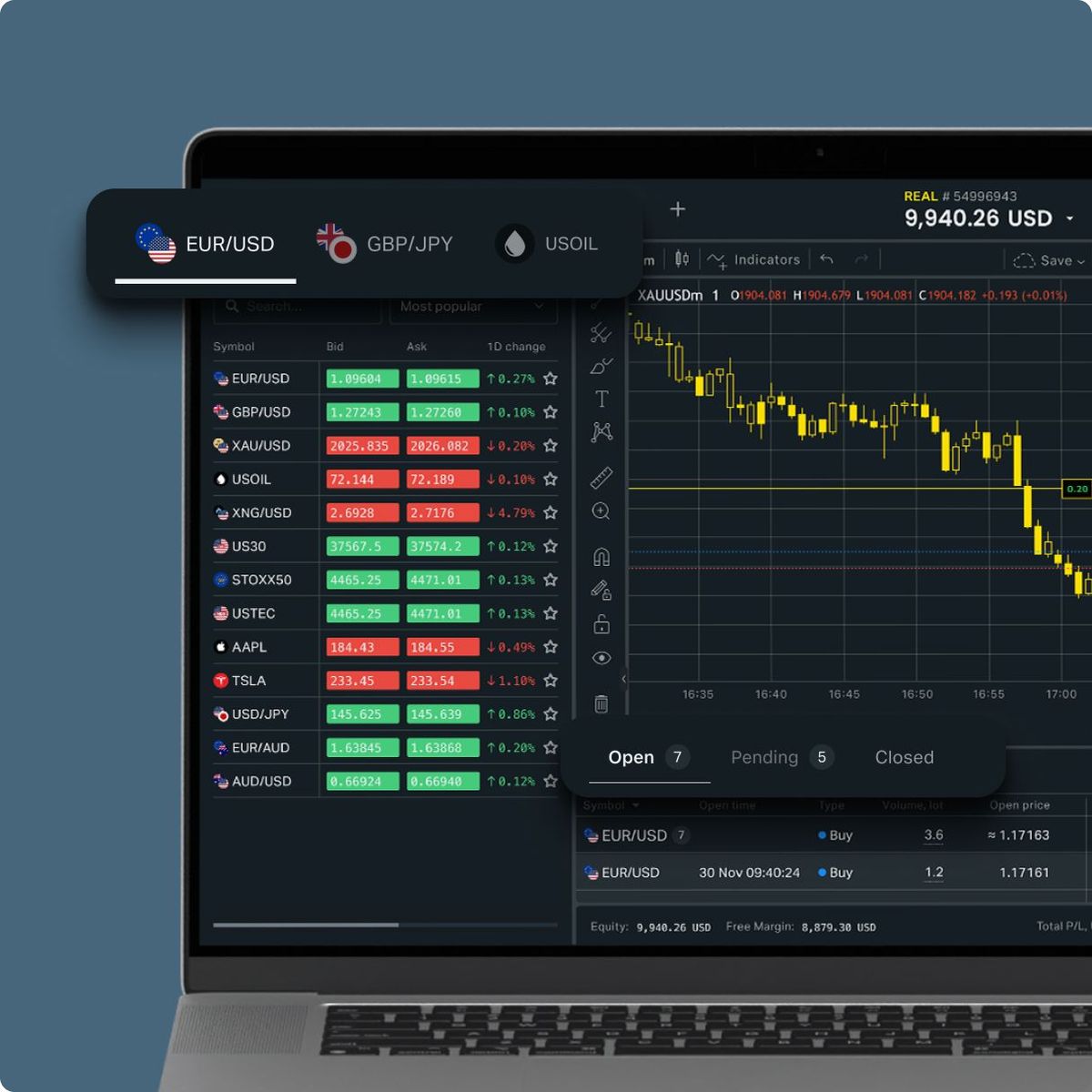 about Tradvx